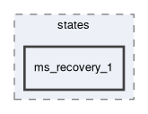 smacc2_sm_reference_library/sm_multi_stage_1/include/sm_multi_stage_1/states/ms_recovery_1