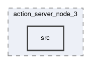 smacc2_sm_reference_library/sm_dance_bot_strikes_back/servers/action_server_node_3/src