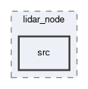 smacc2_sm_reference_library/sm_dance_bot_strikes_back/servers/lidar_node/src