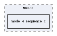 smacc2_sm_reference_library/sm_multi_stage_1/include/sm_multi_stage_1/states/mode_4_sequence_c