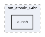 smacc2_sm_reference_library/sm_atomic_24hr/launch