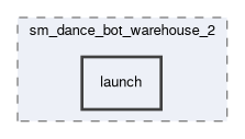 smacc2_sm_reference_library/sm_dance_bot_warehouse_2/launch