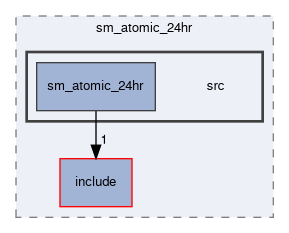 smacc2_sm_reference_library/sm_atomic_24hr/src