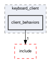 smacc2_client_library/keyboard_client/src/keyboard_client/client_behaviors