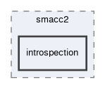 smacc2/include/smacc2/introspection