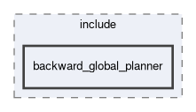 smacc2_client_library/nav2z_client/custom_planners/backward_global_planner/include/backward_global_planner