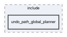 smacc2_client_library/nav2z_client/custom_planners/undo_path_global_planner/include/undo_path_global_planner