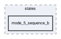 smacc2_sm_reference_library/sm_multi_stage_1/include/sm_multi_stage_1/states/mode_5_sequence_b