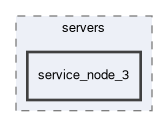 smacc2_sm_reference_library/sm_dance_bot/servers/service_node_3