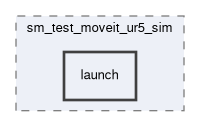 smacc2_sm_reference_library/sm_test_moveit_ur5_sim/launch