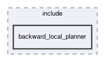 smacc2_client_library/nav2z_client/custom_planners/backward_local_planner/include/backward_local_planner