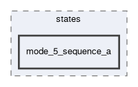 smacc2_sm_reference_library/sm_multi_stage_1/include/sm_multi_stage_1/states/mode_5_sequence_a