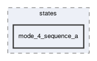 smacc2_sm_reference_library/sm_multi_stage_1/include/sm_multi_stage_1/states/mode_4_sequence_a