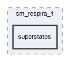 smacc2_sm_reference_library/sm_respira_1/include/sm_respira_1/superstates