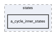 smacc2_sm_reference_library/sm_advanced_recovery_1/include/sm_advanced_recovery_1/states/a_cycle_inner_states