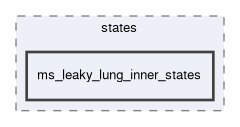 smacc2_sm_reference_library/sm_respira_1/include/sm_respira_1/states/ms_leaky_lung_inner_states