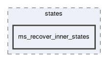 smacc2_sm_reference_library/sm_advanced_recovery_1/include/sm_advanced_recovery_1/states/ms_recover_inner_states