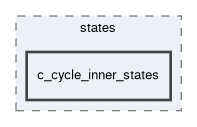 smacc2_sm_reference_library/sm_advanced_recovery_1/include/sm_advanced_recovery_1/states/c_cycle_inner_states