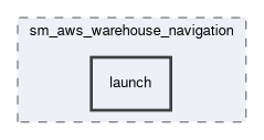 smacc2_sm_reference_library/sm_aws_warehouse_navigation/launch