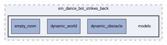 smacc2_sm_reference_library/sm_dance_bot_strikes_back/models