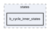 smacc2_sm_reference_library/sm_advanced_recovery_1/include/sm_advanced_recovery_1/states/b_cycle_inner_states