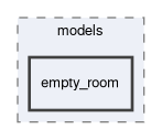 smacc2_sm_reference_library/sm_aws_warehouse_navigation/models/empty_room