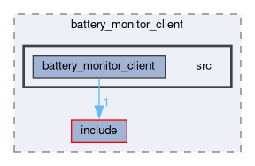 smacc_client_library/battery_monitor_client/src