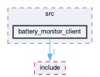 smacc_client_library/battery_monitor_client/src/battery_monitor_client