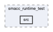 smacc_diagnostics/smacc_runtime_test/src