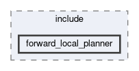 smacc_client_library/move_base_z_client/custom_planners/forward_local_planner/include/forward_local_planner