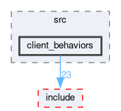 smacc_client_library/move_base_z_client/move_base_z_client_plugin/src/client_behaviors