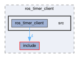 smacc_client_library/ros_timer_client/src